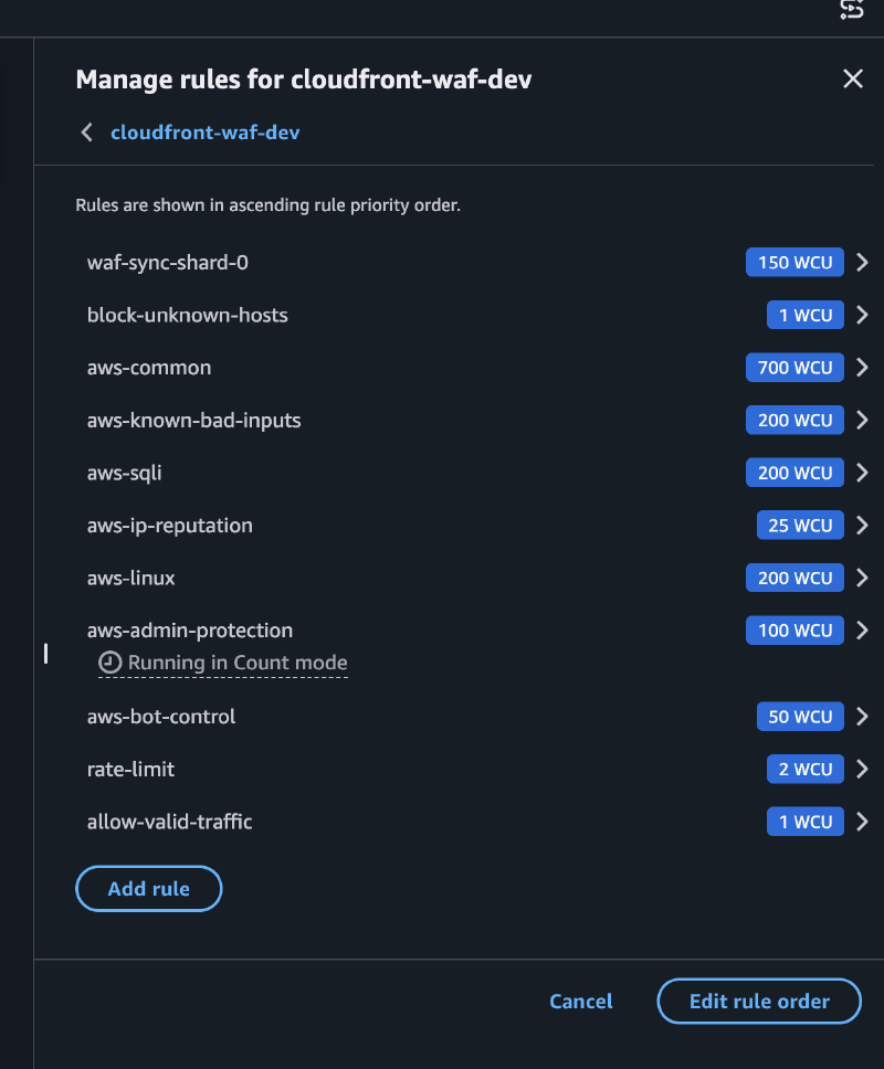 WAF evaluation chain
