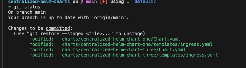 Modified files