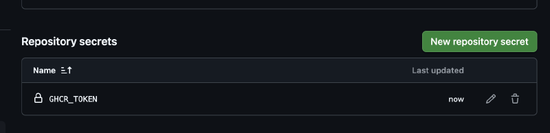 Result GHCR Secret