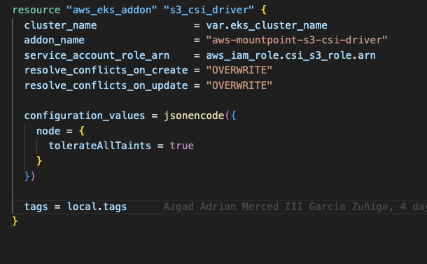 EKS Addon